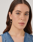 Chakra Earrings