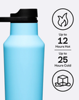 Series A Sport 20oz Canteen