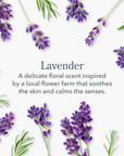 Lavender Goat Milk Lotion