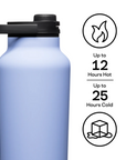Series A Sport 64oz Jug