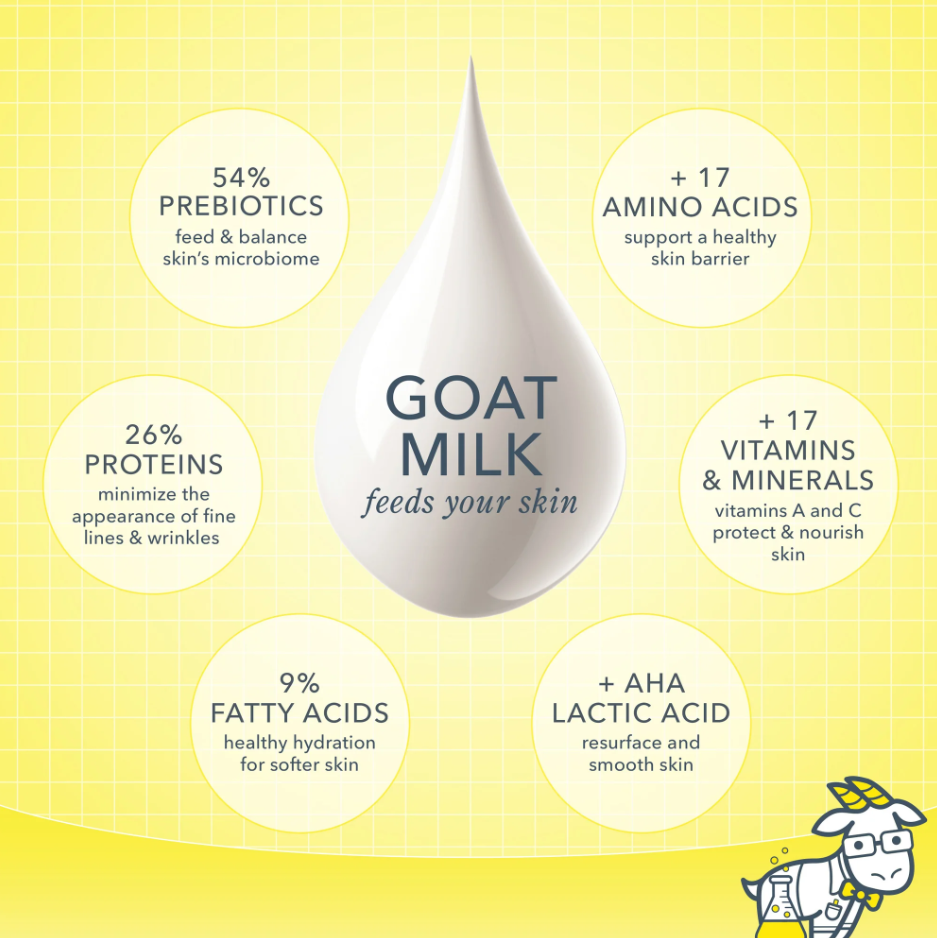 Lavender Goat Milk Lotion