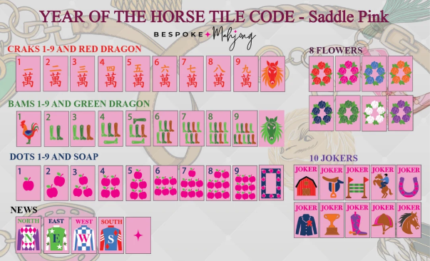 Year of the Horse Tiles - Saddle Pink