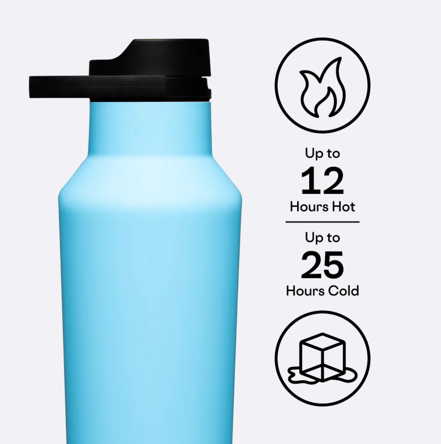 Series A Sport 20oz Canteen