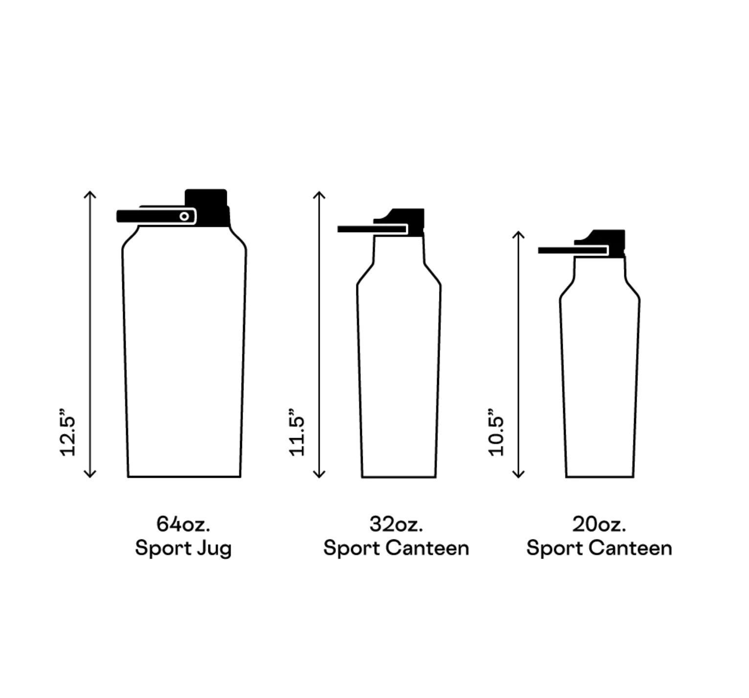 Series A Sport 32oz Canteen - Hammerhead