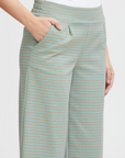 Ihkate Cropped Wide Pants